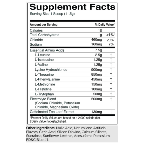 Rule 1 R1 Essential Amino 30 Serves