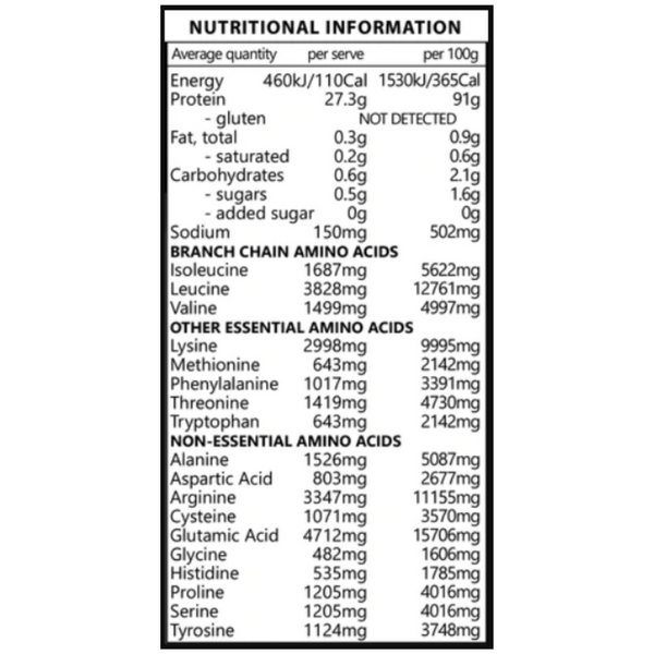 Raisey's Isolate 1.8kg