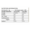 Raisey's L-Citrulline Malate 200g