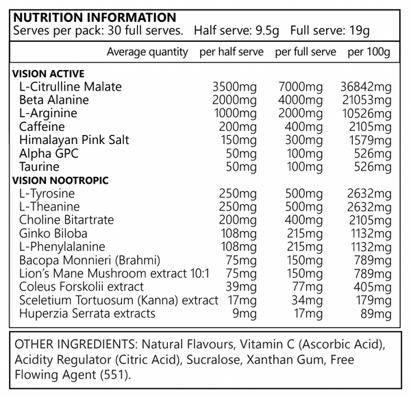 Legacy Vision Preworkout