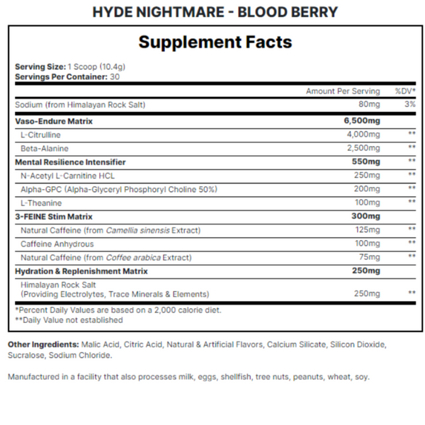 ProSupps Mr Hyde Nightmare