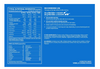 USN HYDROTECH WHEY PROTEIN